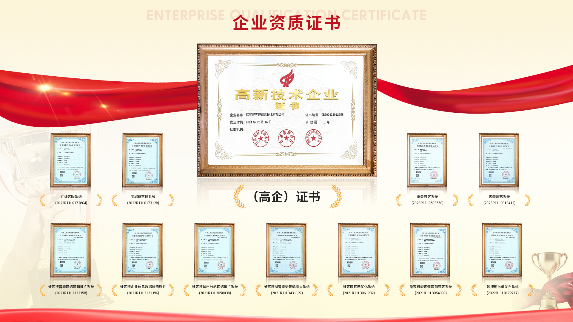成武网站排名收录的几条秘密，很少有人知道